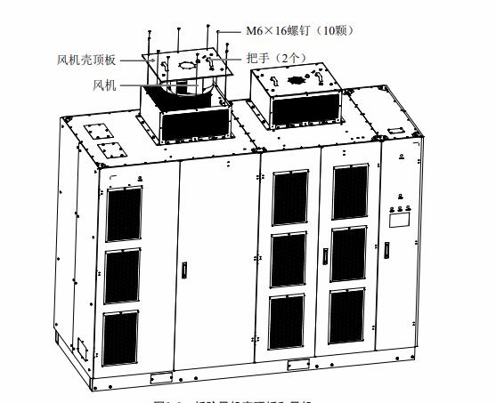 艾默生高壓變頻器風(fēng)機(jī)更換方法