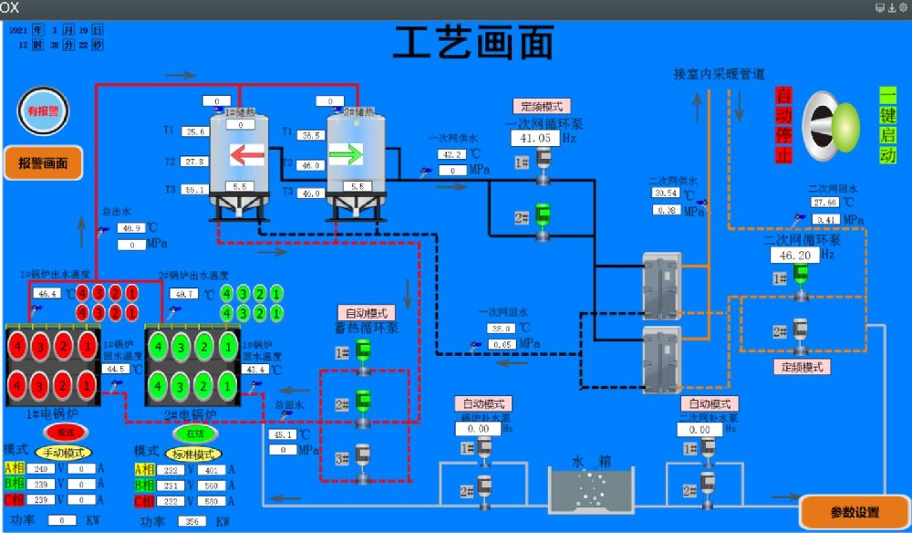 智慧換熱站應(yīng)用方案