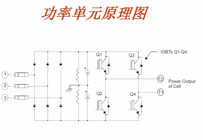 西門子羅賓康功率單元維修