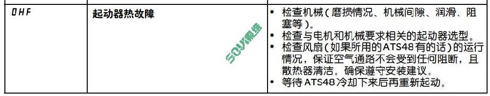 ATS軟啟動器故障代碼OHF