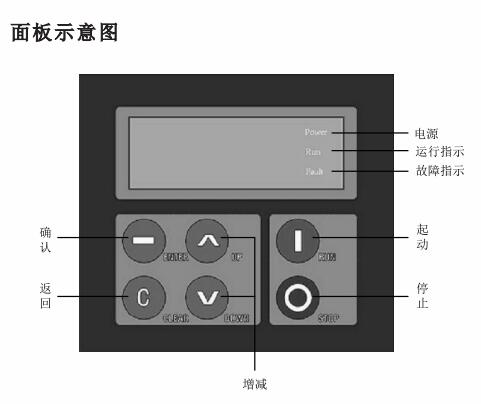 西馳軟起動器故障復(fù)位