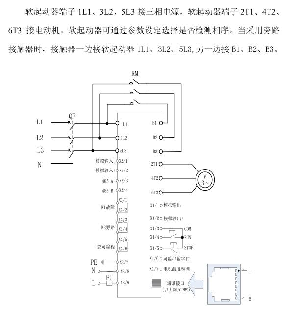 西馳軟啟動(dòng)器報(bào)晶閘管過熱故障